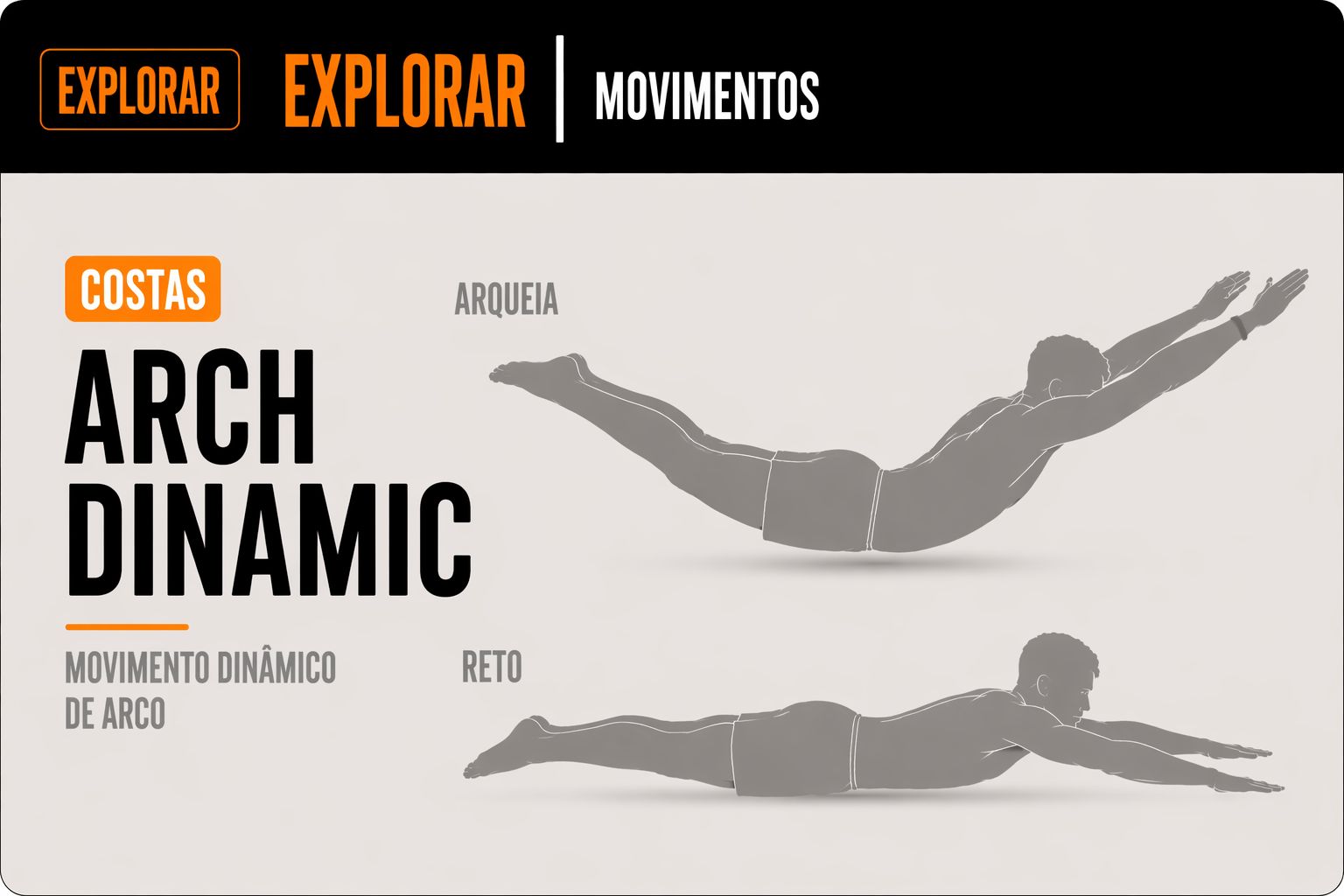 Movimento Arch Dynamic da Linha Metabólica